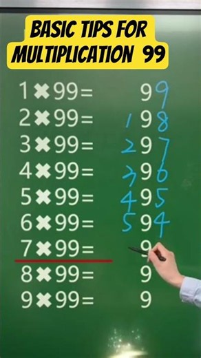 basic tips for math multiplication ✍️🧠 #math #mathematics #education #shortsfeed #shorts