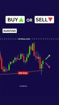Moving Average Trading Strategy: How To Use The Moving Average Like A Pro #movingaverage