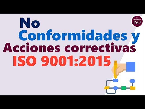 Como identificar no conformidades y acciones correctivas preventivas y de Mejora ISO 9001:2015