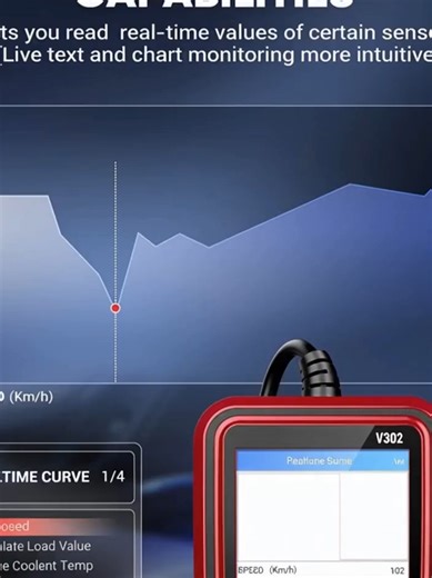 Enhanced Car Diagnostic Tool with Battery Tester - OBD2 Scanner & Code Reader for All Vehicles Since 1996 - Check Engine Light & Error Code Clearing