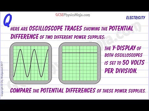Oscilloscope Basics Tutorial - GCSE Physics