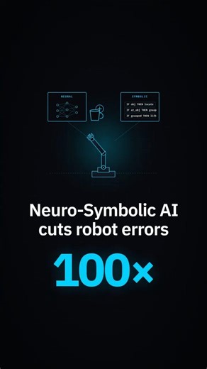 100× Less Energy: How Neuro-Symbolic AI Fixes Robot Decisions #machinelearning #coding #python