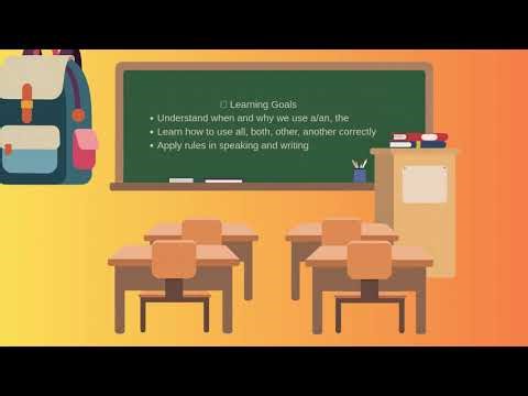 📘 English Grammar for Grade 7 Topic Articles & Determiners a an, the, all, both, other, another 1