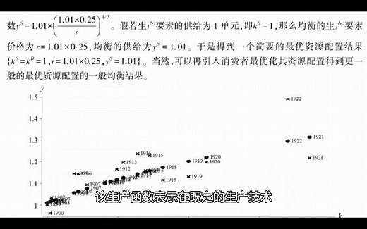 一分钟经济学——生产函数