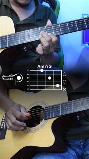 17K views · 528 reactions | George Benson - Nothing's Gonna Change My Love For You #guitarchords #guitartutorial #guitarlesson | Sobat Pipen | Facebook