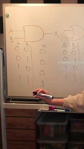 Teaching Boolean Algebra with a Bunny! #electronics #booleanlogic