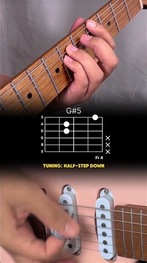 Basket Case — Green Day || Tutorial