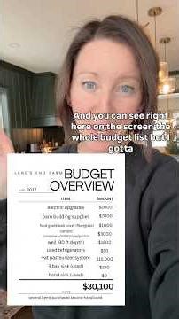 Our Creamery and Microdairy startup: the official budget! #dairyfarm #microdairy #dairyfarm