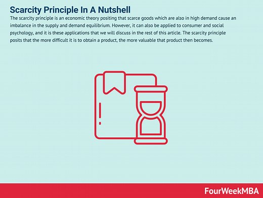 What Is The Scarcity Principle? Scarcity Principle In A Nutshell - FourWeekMBA