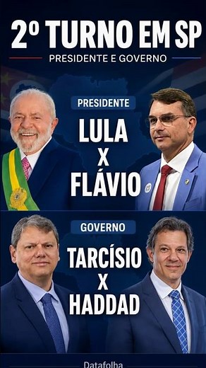 WHO WINS IN SP? New Datafolha Poll! #politics #2026elections #shorts