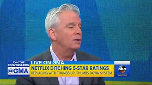 New proposed Netflix rating system sparks controversy