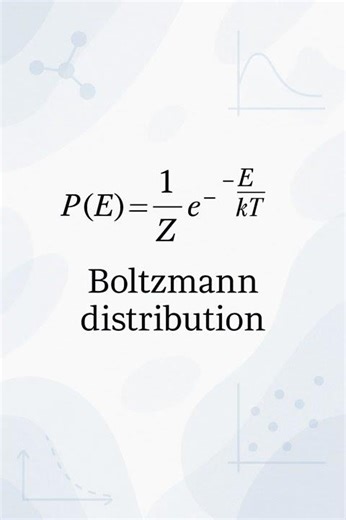 Boltzmann Distribution Explained! 🔬 #Shorts