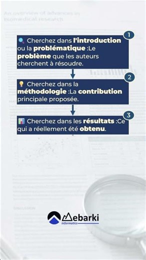 Algorithme simple pour la lecture orientée contribution