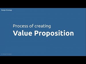 Process of Creating Value Proposition