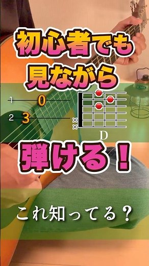 ギター初心者でも簡単に弾ける！｜カントリーロード