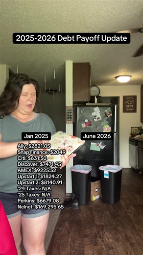 2025-2026 Debt Payoff Update! six figure debt is unfortunately incredibly common if you have: -a professional degree -auto-immune diseases or any sort of expensive medical issue -a mortgage or even if life just knocks you on your 🍑 for a few years. it’s expensive enough as it is just to exist, let alone if you try to better yourself by going to school or something unexpected goes wrong. There’s nothing to be ashamed of, you’re not alone. But we do have to make a plan and get to work on getting 