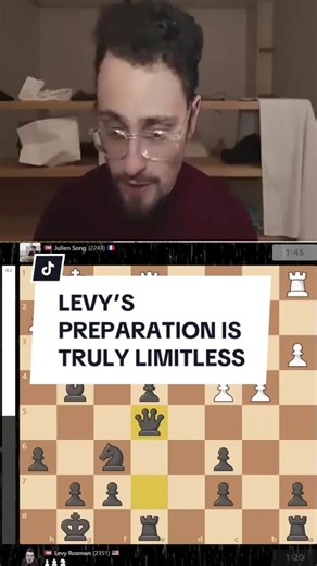 Mastering Chess Preparation with Levy's Strategies