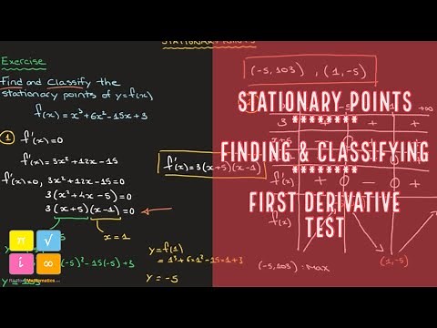 Stationary Points | Finding & Classifying Them using the First Derivative | First Derivative Test