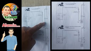 33 reactions · 24 shares | Net Metering in Solar Panel Systems! One of the requirement #e3lsolar #solar #solarpower #solarpanels #solarpanel #netmetering | E3L Solar | Facebook