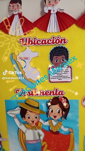 Mural de la Región Costa - Creaciones Maralex