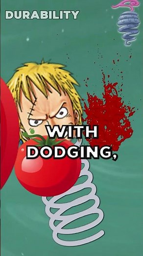 Rating Bellamy's Spring Devil Fruit