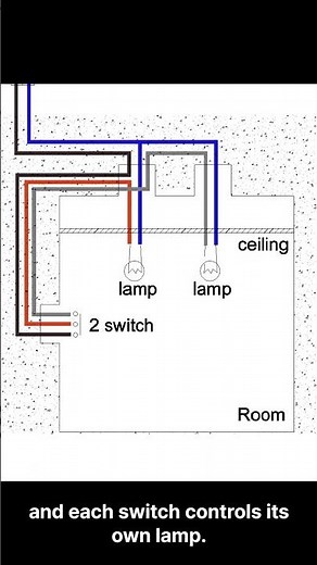 Ultimate Guide to Light Switch Wiring: 1-Gang, 2-Gang, and Multi-Room