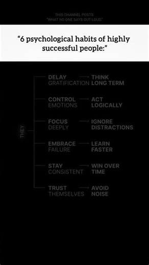 6 Psychological Habits of Highly Successful People (Do This Daily)