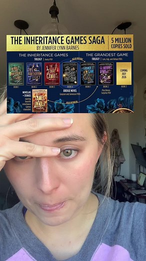 Explore The Inheritance Games: Character Insights