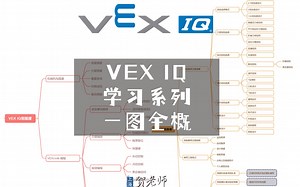 VEX IQ 学习系列，从初级中级到高级全方位培养能力，做一个全能选手