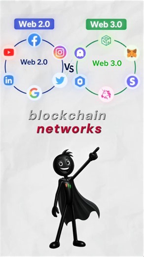 Web2 vs Web3: Centralized vs Decentralized | #web3 #internet #trading