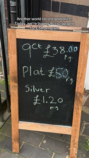 Record Gold Prices: Get Your Cash Instantly