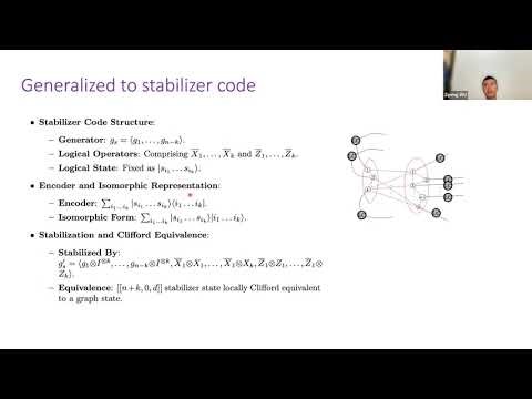A ZX-Calculus Approach to Concatenated Graph Codes - Zipeng Wu