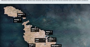 100% humidity caused by rare rainfall levels