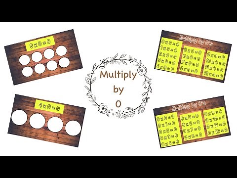 Zero Property of Multiplication