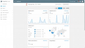 Google Play Developer Console is now 'Google Play Console,' gets Material Design facelift
