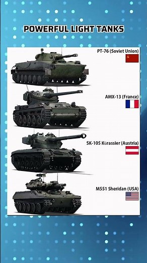 Top Powerful Light Tanks