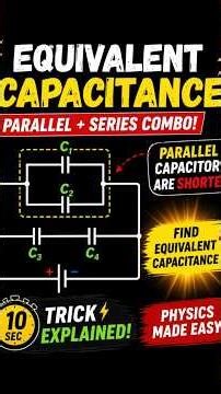 Equivalent Capacitance Trick ⚡ Parallel + Series Combo (Short Method Explained!)