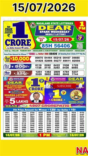DEAR LOTTERY 1 PM RESULT TODAY | NAGALAND LOTTERY SAMBAD TODAY #NagalandLottery #1PMResult
