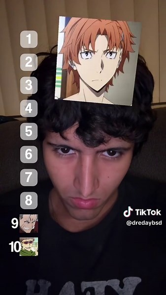 Ranking the Best Bungo Stray Dogs Characters