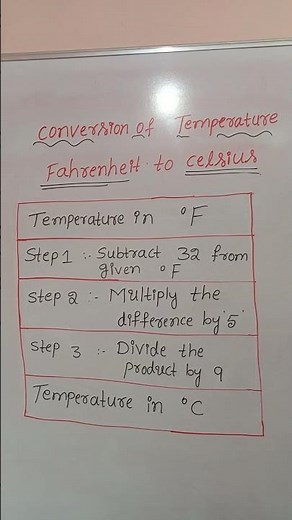 How to convert temperature Fahrenheit to celsius ( °F to ° C)