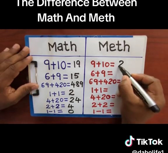 Understanding the Contrast Between Mathematics and Methamphetamine