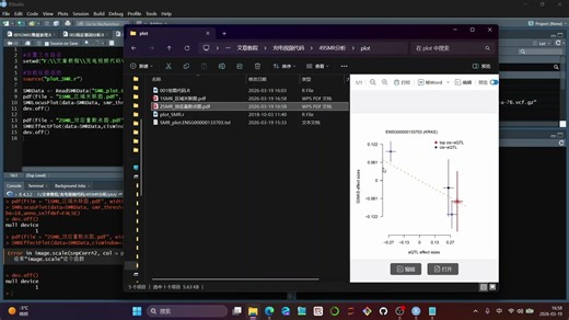 50SMR-基于汇总数据的孟德尔随机化分析