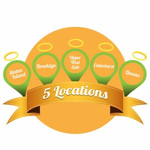 Franchise - HOLY SCHNITZEL | #1 Franchised Kosher Restaurant