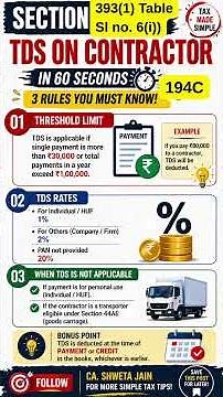 TDS on Contractor as per new income tax act 2025| Section 194C new section 393(1) Table Sl no 6|