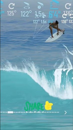 True Surf Banzai Pipeline November 02, 2025 For My Soul