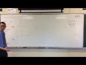 Introduction to the Hyperbola (1 of 2: Mathematical Modelling)