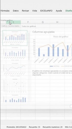 Cómo crear un Gráfico combinado en Excel #shorts