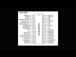 PIC microcontroller practical course - 02 [PIC16F877A overview]