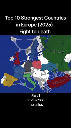 Top 10 Strongest Countries in Europe (2025)