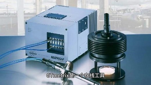 GTmatrix是什么工具？#性能分析#网速优化#web前端开发#GTmatrix #软件开发